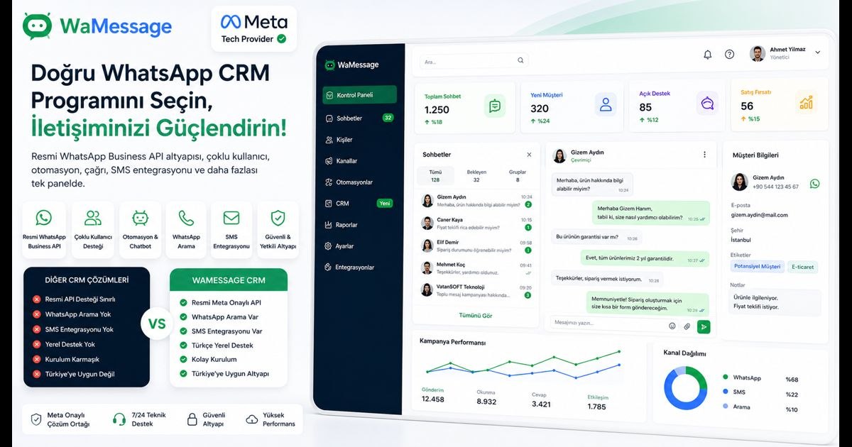 WhatsApp CRM Programı Seçerken Nelere Dikkat Etmelisiniz?